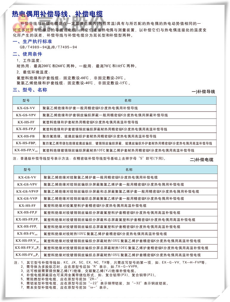 電力、補償電纜