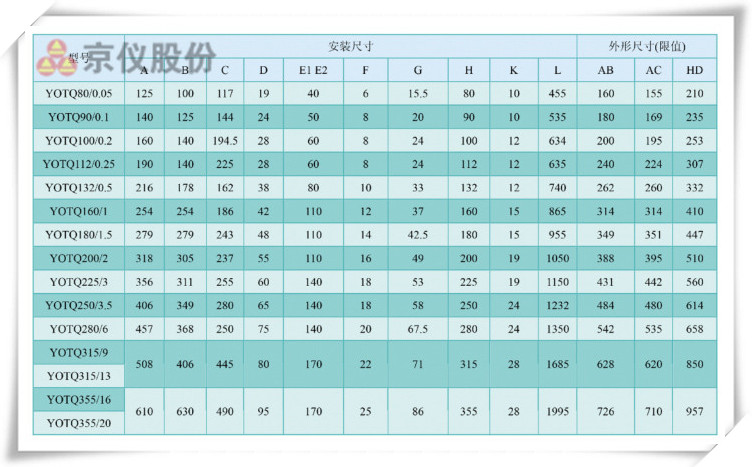 黄瓜AV免费看永磁耦合調速器