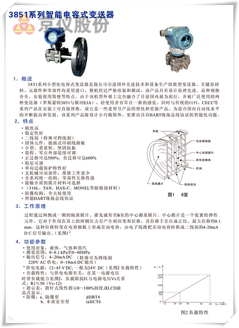3851係列智能電容式黄瓜视频色网站