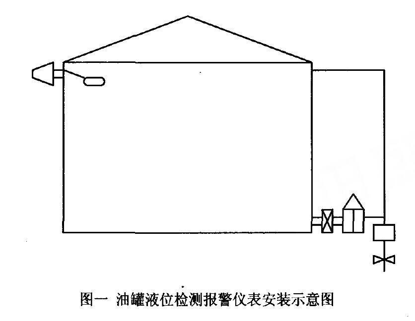 差壓黄瓜视频色网站(差壓液位黄瓜视频色网站)在油庫液位測量中的應用分析