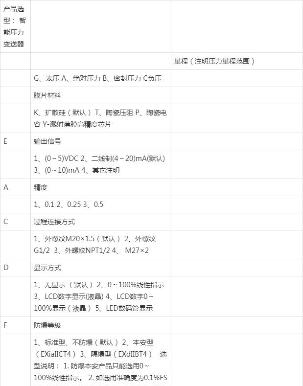 壓力黄瓜视频色网站在製藥行業的應用