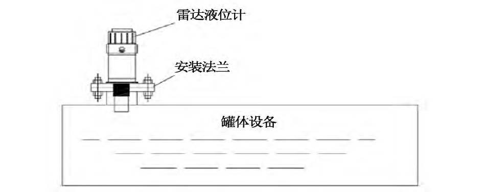 煙氣脫硝工藝中差壓黄瓜视频色网站液氨儲罐液位測量介紹