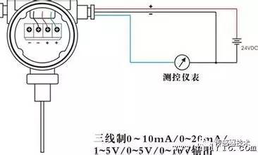 閱讀一篇文章中的黄瓜视频色网站