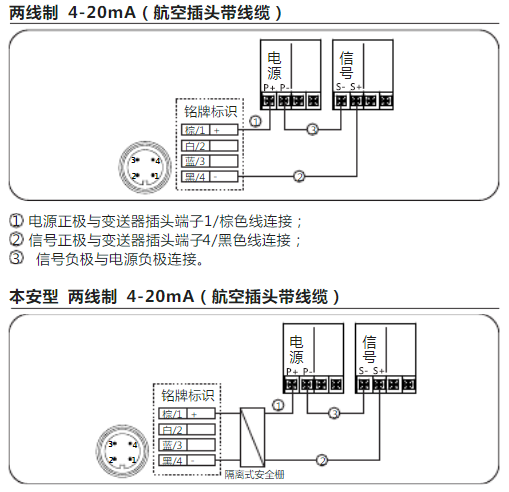 橫河eja黄瓜视频色网站常見故障