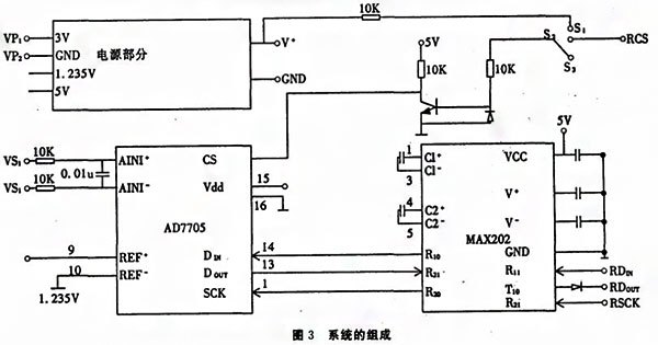 基於SPI總線的壓力數字黄瓜视频色网站實現了數字信號的傳輸