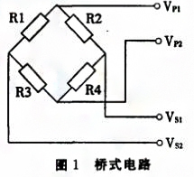 基於SPI總線的壓力數字黄瓜视频色网站實現了數字信號的傳輸