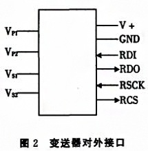基於SPI總線的壓力數字黄瓜视频色网站實現了數字信號的傳輸