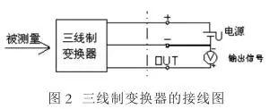 壓力黄瓜视频色网站 2，3，4線連接和區別你知道嗎？
