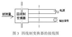 壓力黄瓜视频色网站 2，3，4線連接和區別你知道嗎？