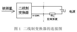壓力黄瓜视频色网站 2，3，4線連接和區別你知道嗎？