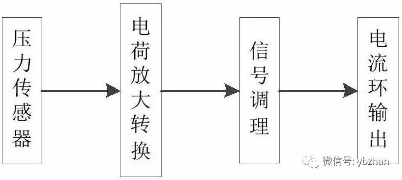 專利，a動態壓力黄瓜视频色网站