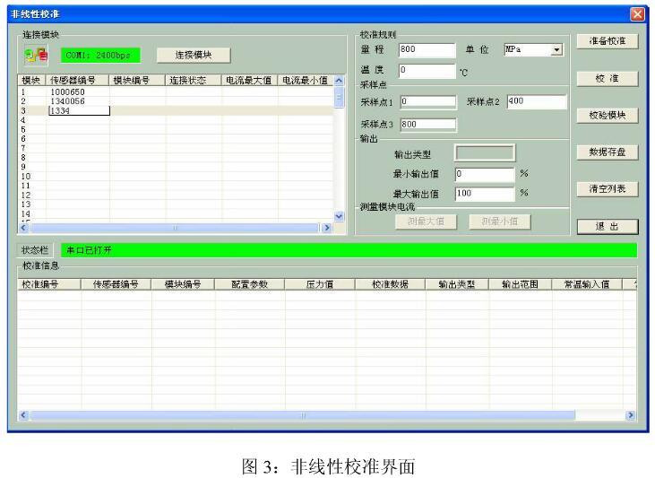 智能壓力黄瓜视频色网站的校準測試模塊係統介紹