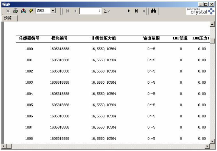 智能壓力黄瓜视频色网站的校準測試模塊係統介紹