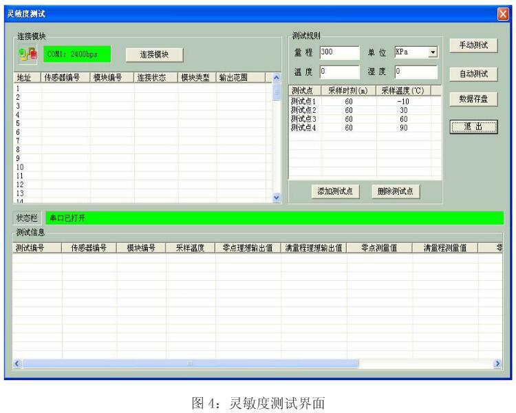 智能壓力黄瓜视频色网站的校準測試模塊係統介紹