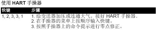 羅斯蒙特3051黄瓜视频色网站的正確安裝和調試方法