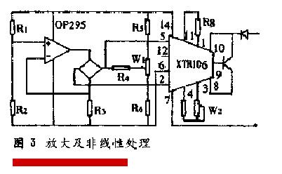 當液位黄瓜视频色网站信號輸出時的溫度漂移處理