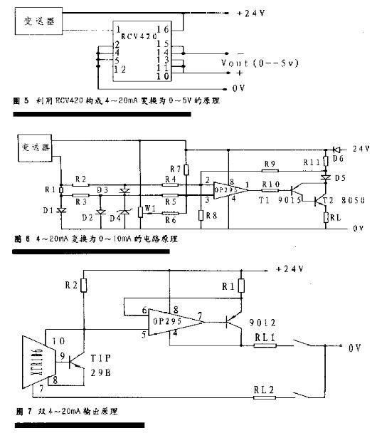 當液位黄瓜视频色网站信號輸出時的溫度漂移處理