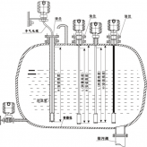 液位黄瓜视频色网站各種條件下的安裝方法