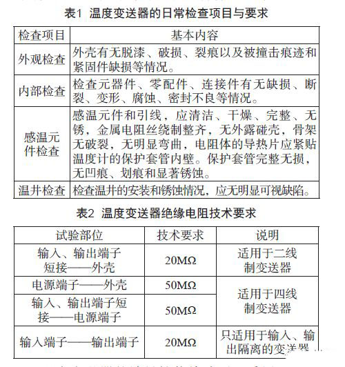 淺談溫度黄瓜视频色网站的檢查、維護和故障處理