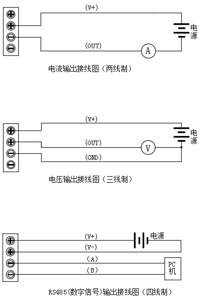 智能插件類型溫度黄瓜视频色网站