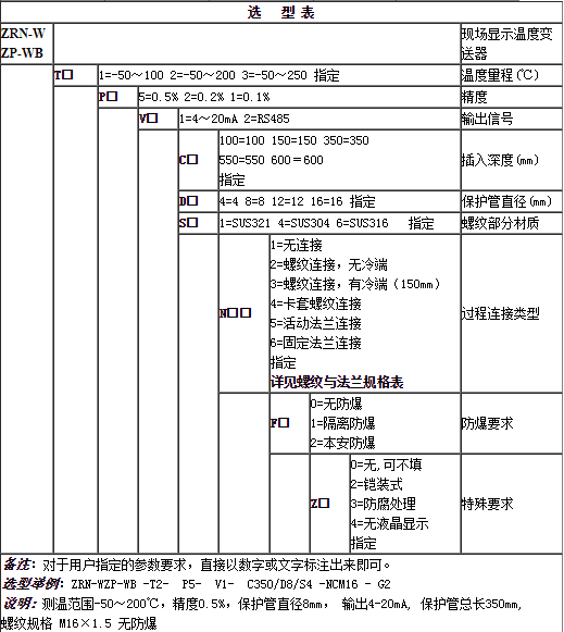 集成的分類和選擇溫度黄瓜视频色网站