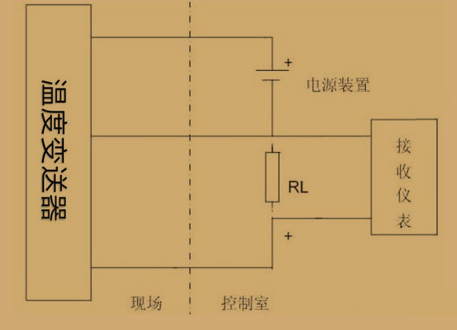 羅斯蒙特248h溫度黄瓜视频色网站3W，4w代表什麽？