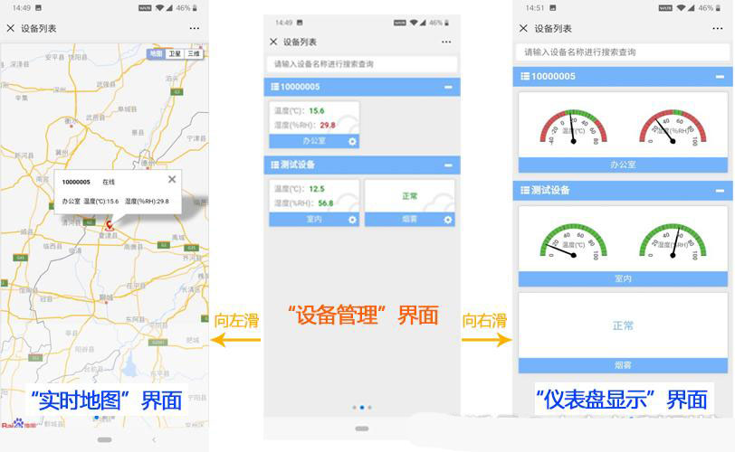 ——建達任可防水外殼GPRS溫濕度黄瓜视频色网站的應用