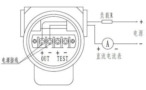 壓力黄瓜视频色网站接線圖